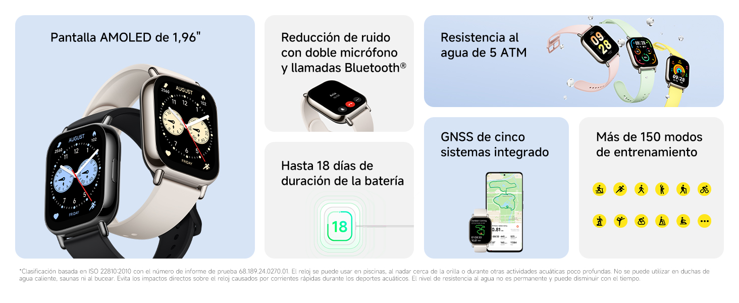 Amazfit Bip 6 vs Redmi Watch 5 Lite opiniones opiniones